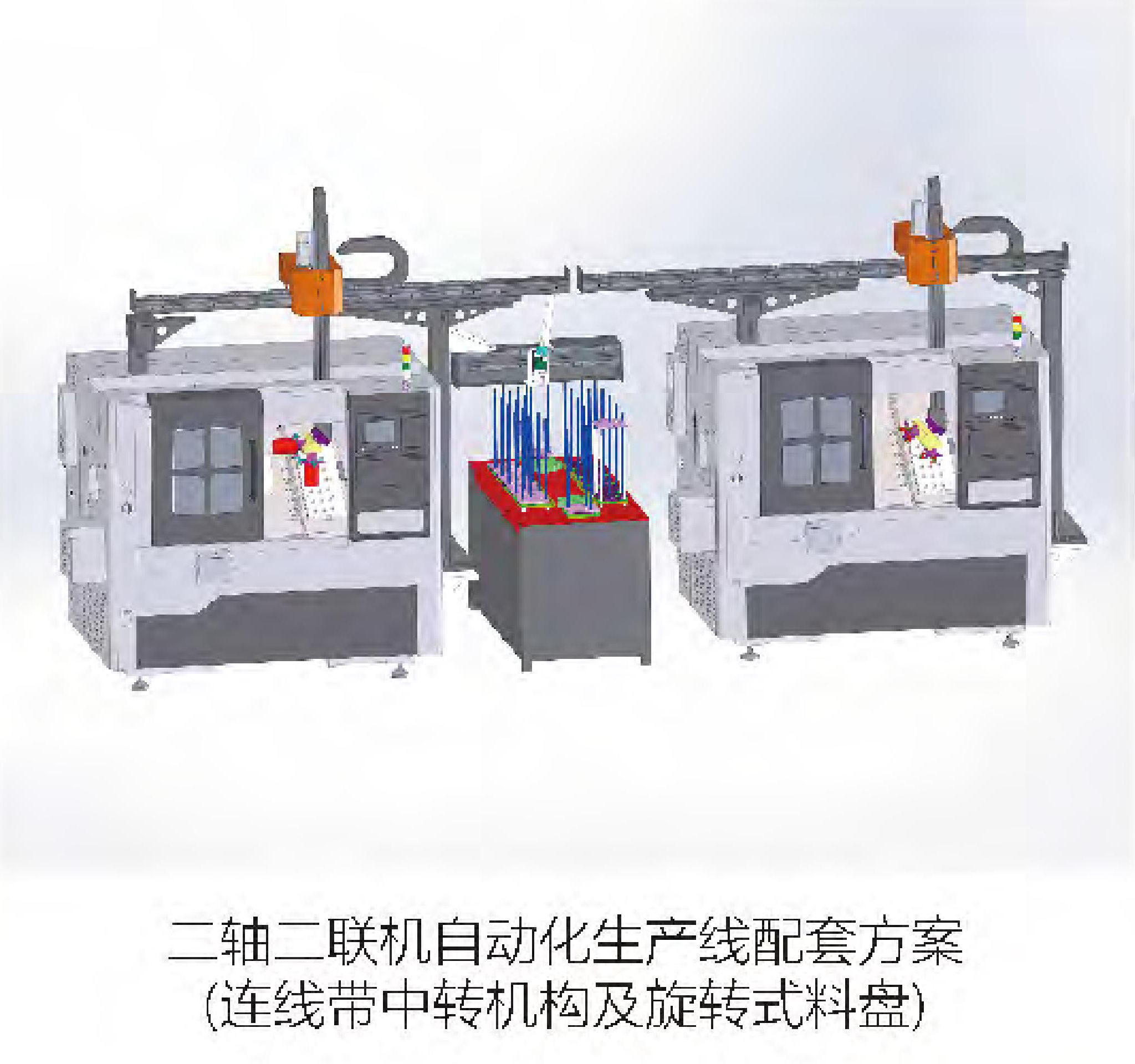 二軸二聯(lián)機(jī)~自動(dòng)化生產(chǎn)線配套方案（連線帶中轉(zhuǎn)機(jī)構(gòu)及旋轉(zhuǎn)式式料盤）
